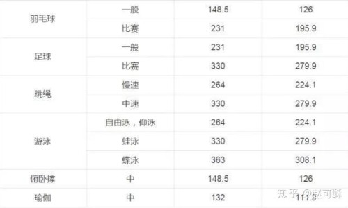【茯苓有什么药用价值】茯苓有什么用处和功效 - 哪些是茯苓的功效网